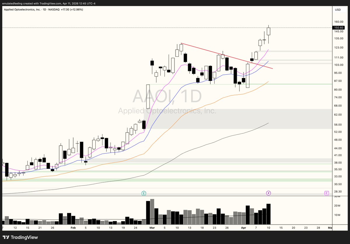 i manage risk tweet media