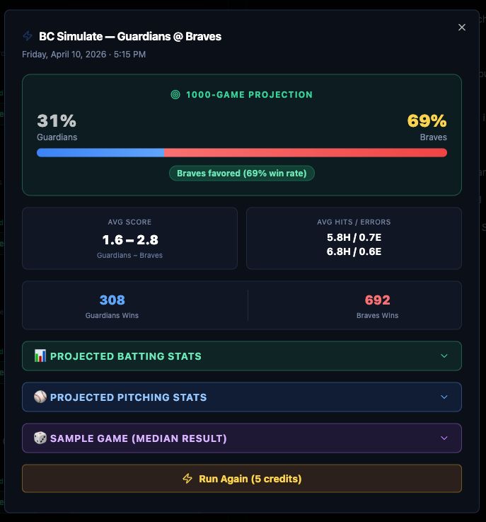 Baseball Classics tweet media
