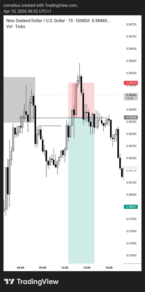 𝔐𝔲𝔰𝔞_𝔞𝔰𝔰𝔞𝔩𝔞𝔣𝔶📊 tweet media