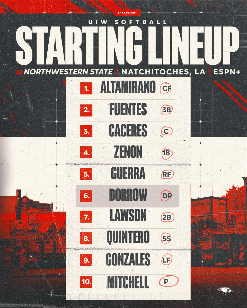 UIW Softball tweet media