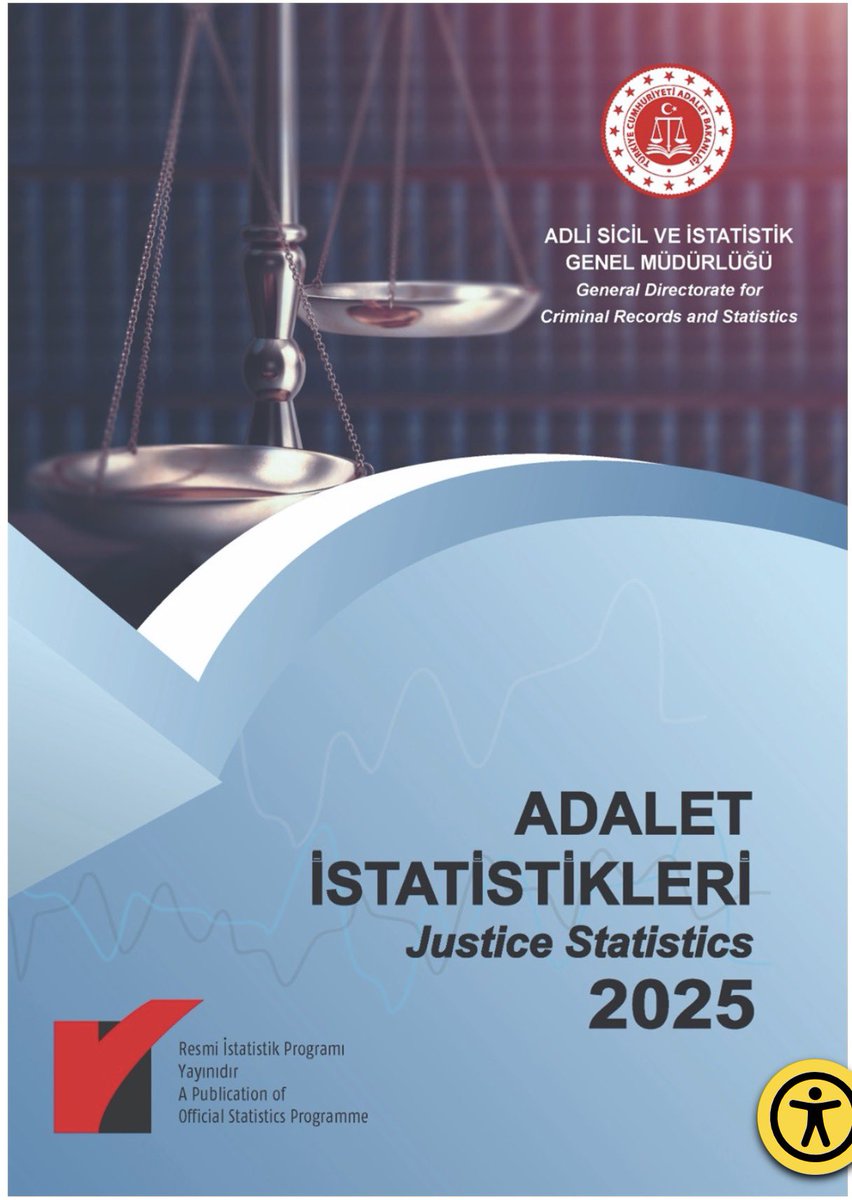 Murat AĞIREL tweet media