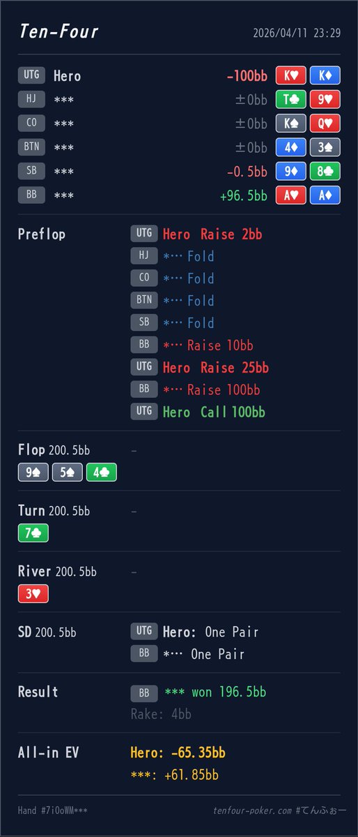 mayoton🌗 tweet media