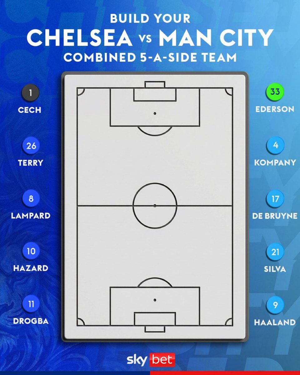 جسر تشيلسي | Chelsea bridge tweet media