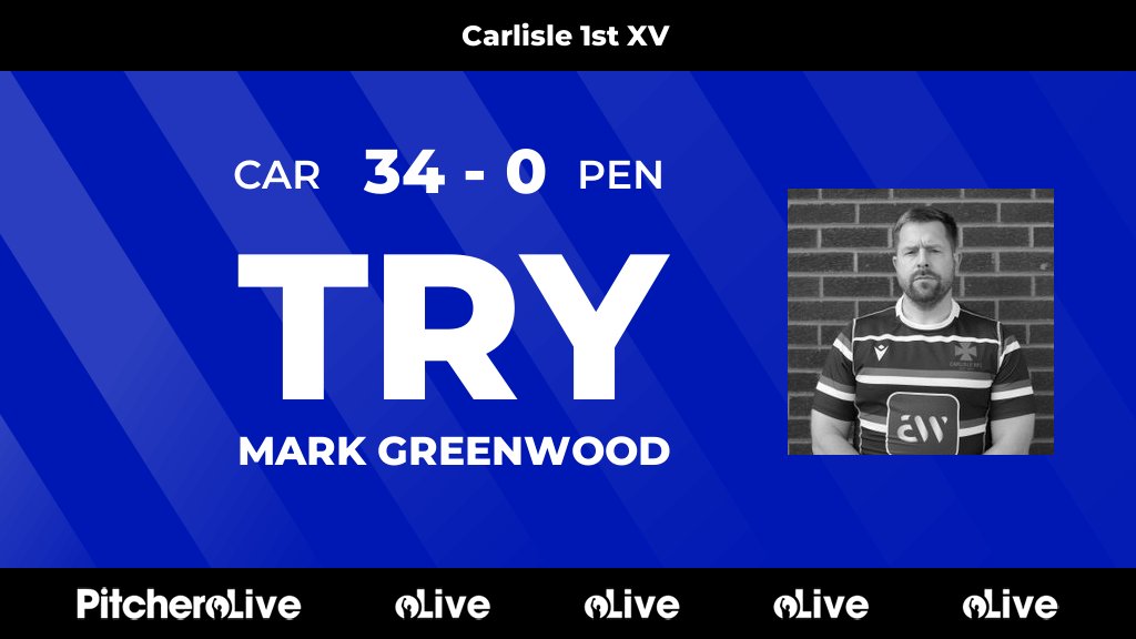 Carlisle Rugby tweet media