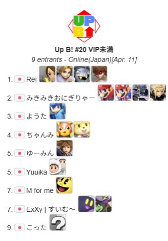 Up B! VIP未満/魔境未満大会 tweet media