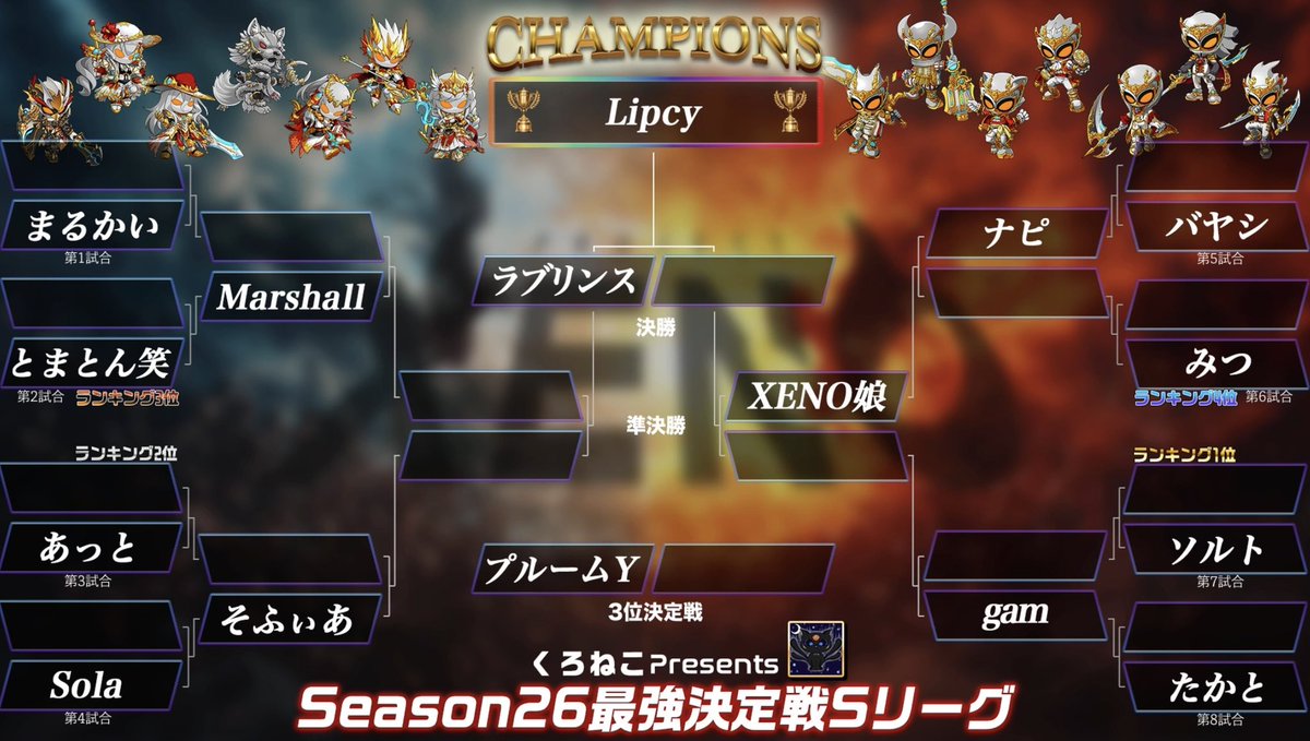 Marshall08 tweet media