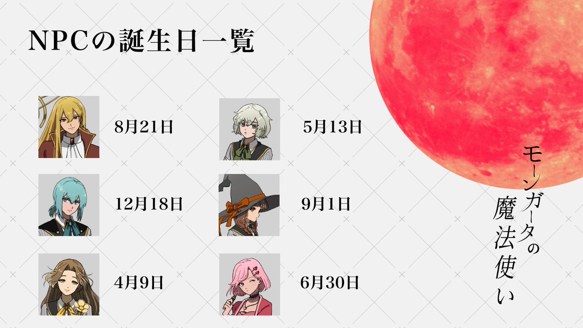 酸味屋 tweet media