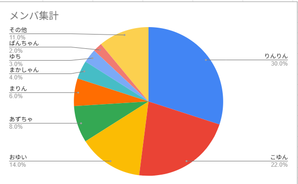 めがぴかてう2 tweet media