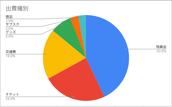 めがぴかてう2 tweet media