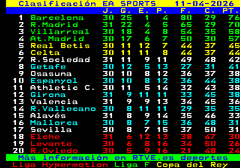 𝚃𝙴𝙻𝙴𝚃𝙴𝚇𝚃𝙾 📺 tweet media