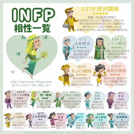 よしあき tweet media