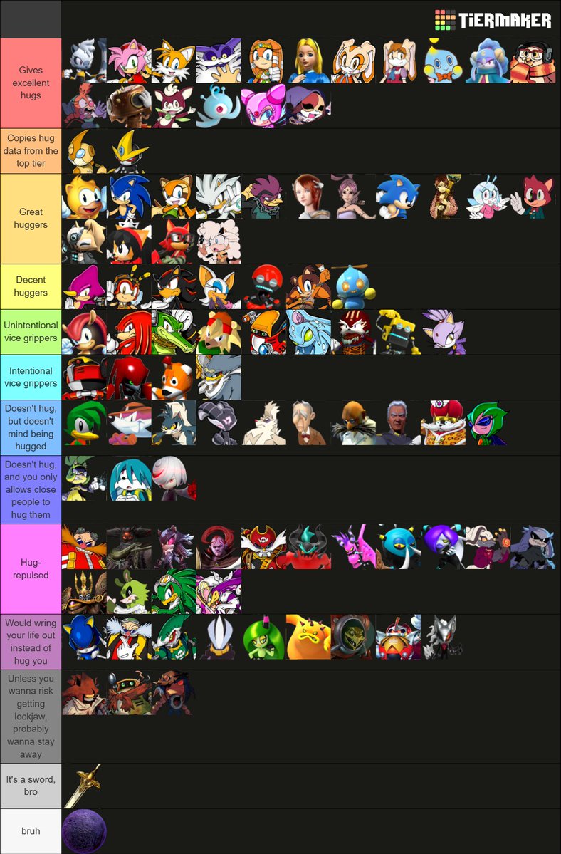 Sonic, Blaze, Whisper and Silver should be in the “doesn’t hug” tier ...