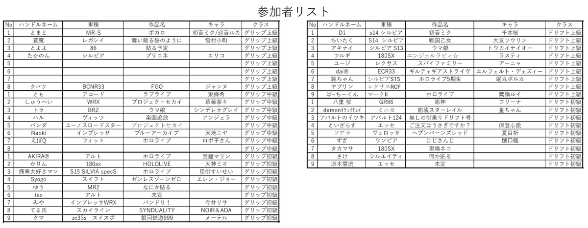 クバツ tweet media