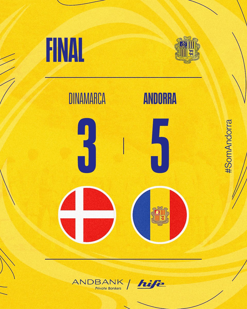 Federació Andorrana de Futbol tweet media