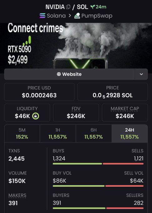 CryptoOracle tweet media