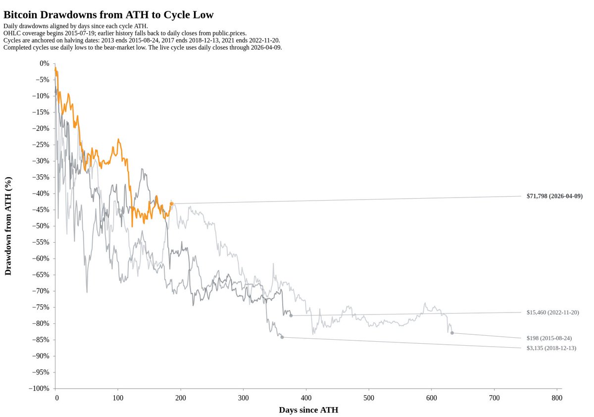 Pierre Rochard tweet media