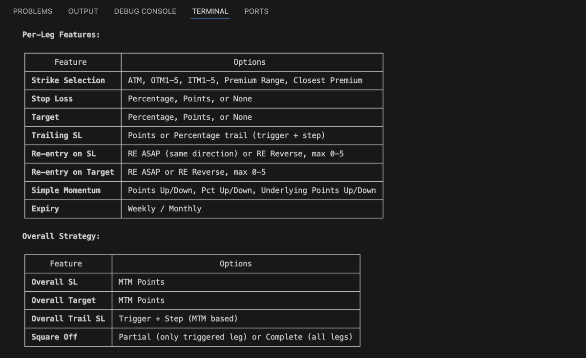 Kirubakaran Rajendran tweet media