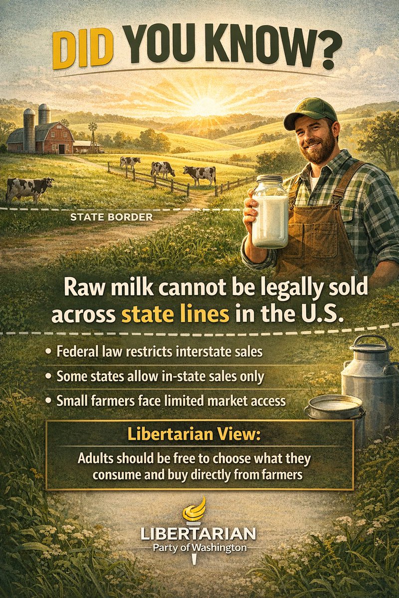 Libertarian Party of WA tweet media