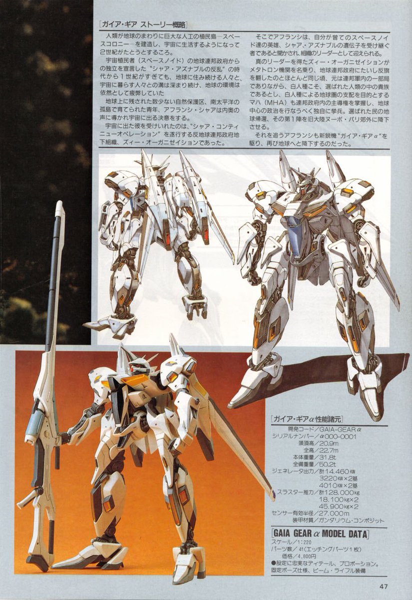 Fabrizio Gunjap tweet media