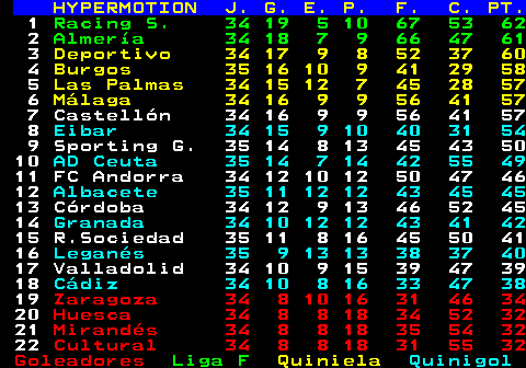 𝚃𝙴𝙻𝙴𝚃𝙴𝚇𝚃𝙾 📺 tweet media