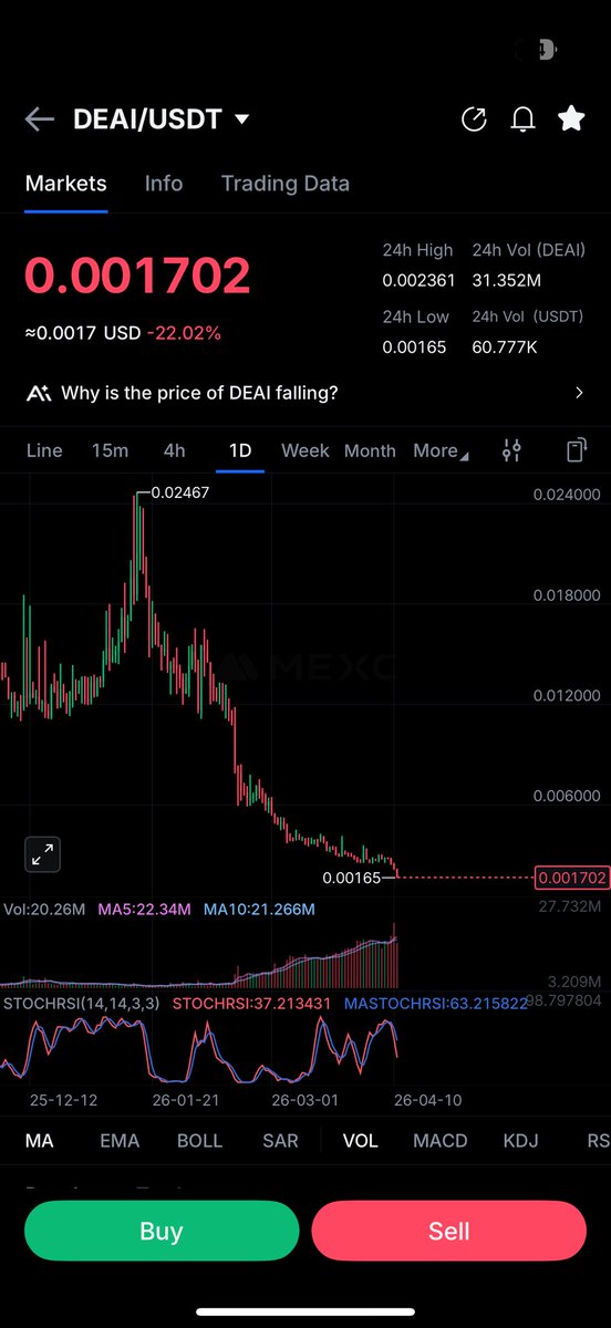 The Crypto Bid King 🏰 tweet media