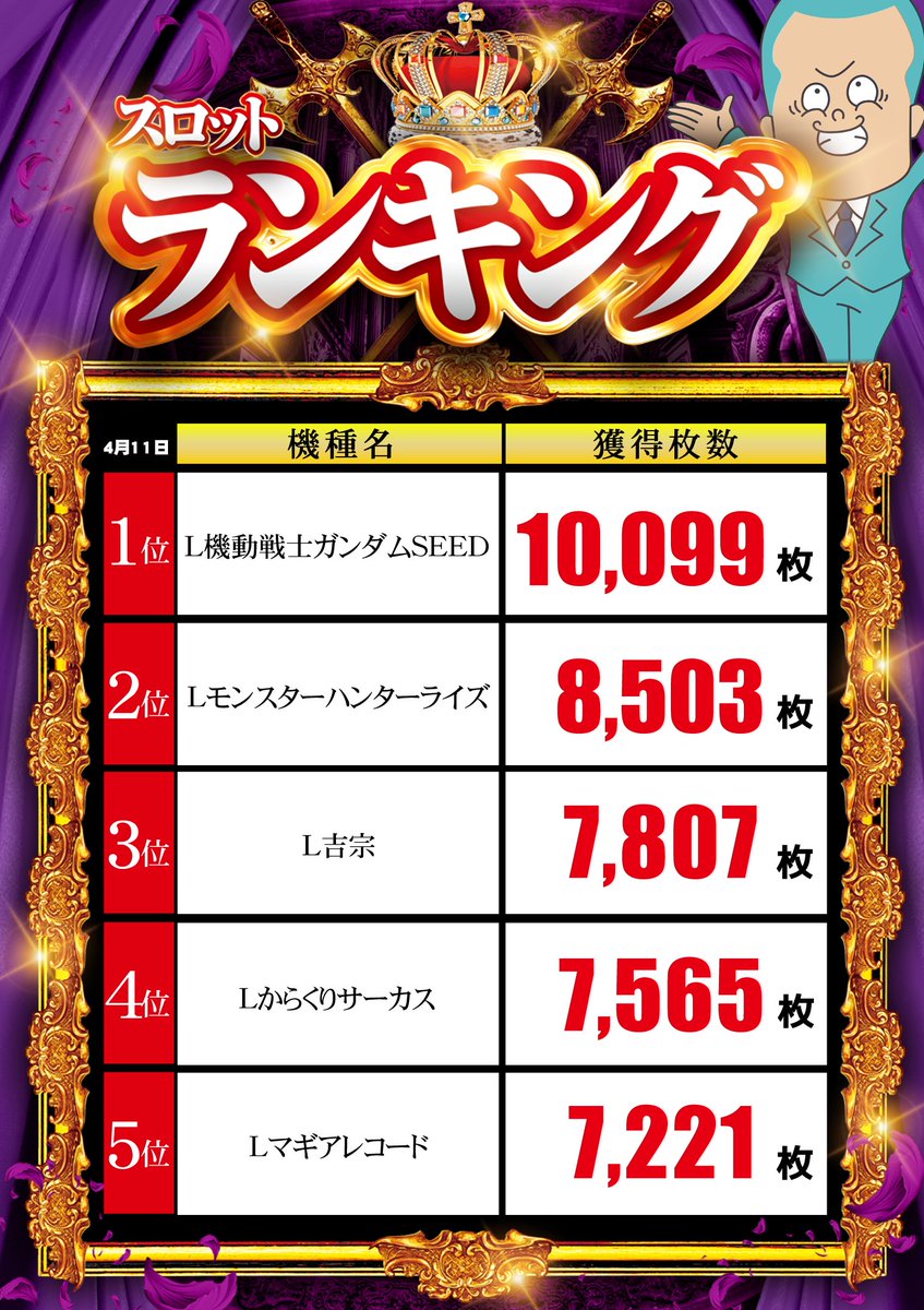 でこぼこ店長＠ディーボ知寄 tweet media