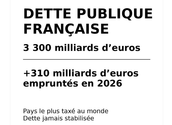 JMMartini20's tweet photo. 🚨 Mais où va l'argent 🤔
#RacketFiscal https://t.co/duQ62vbzab