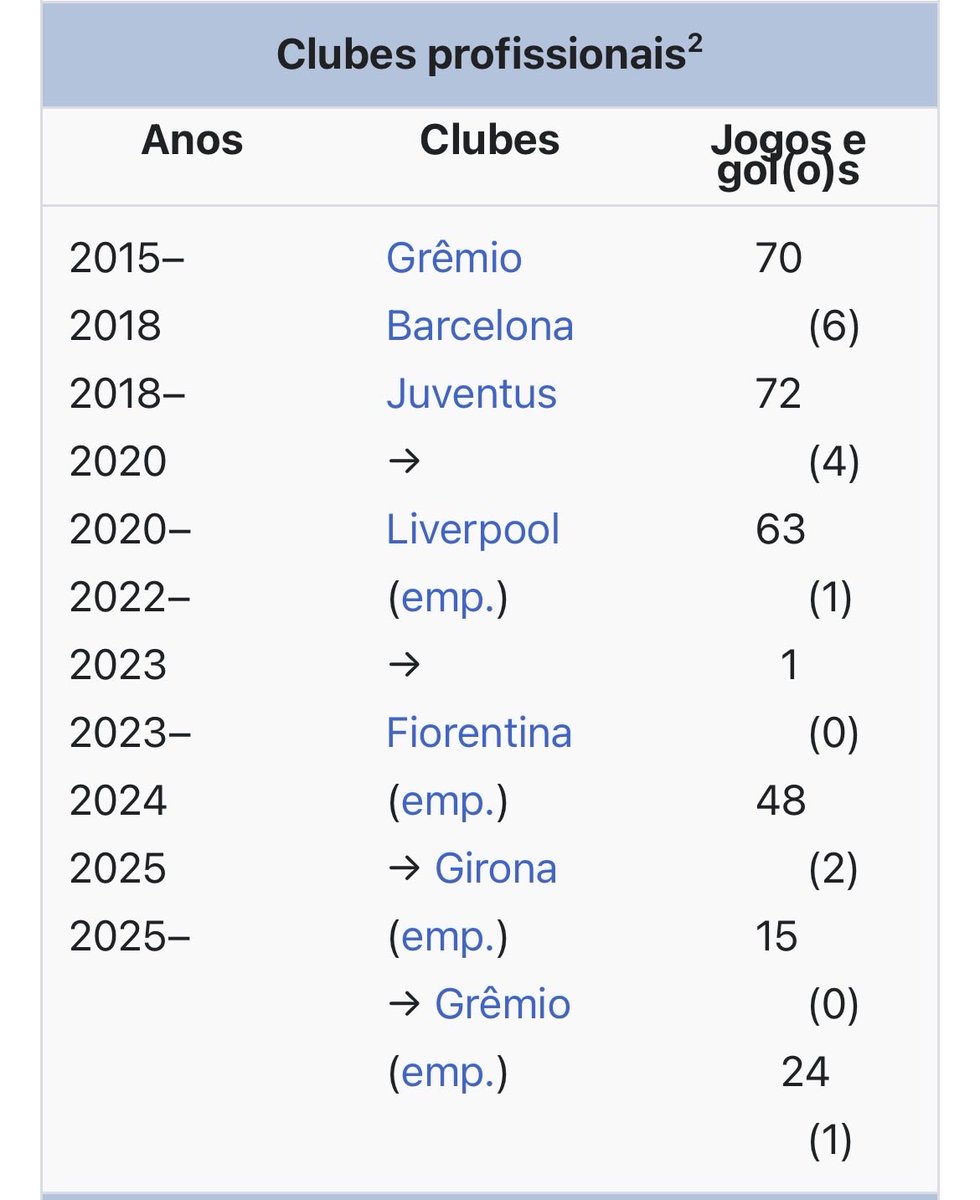 Daniel Dias tweet media