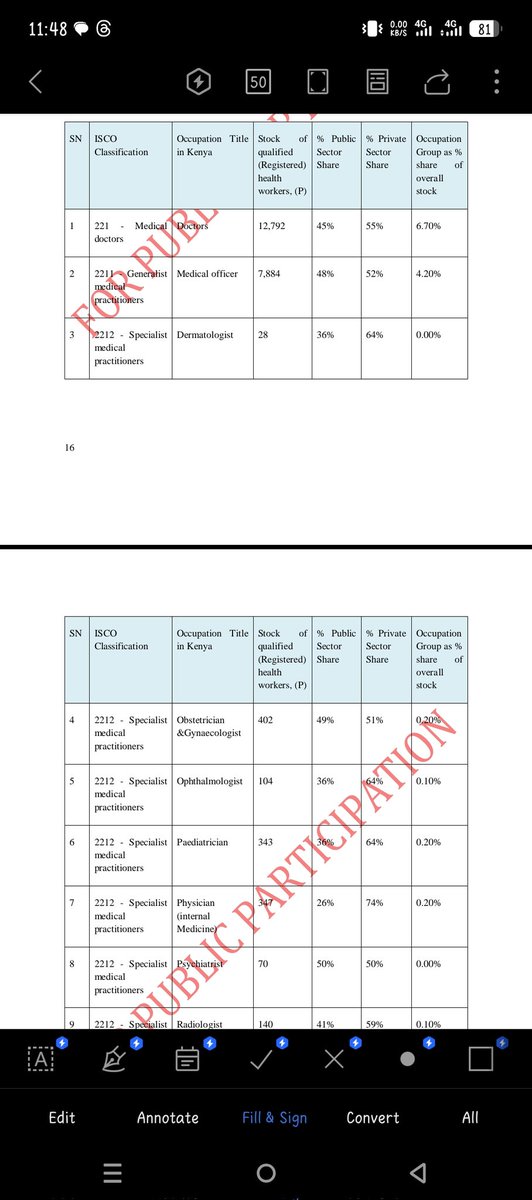 Dr. Nick Ashuma tweet media
