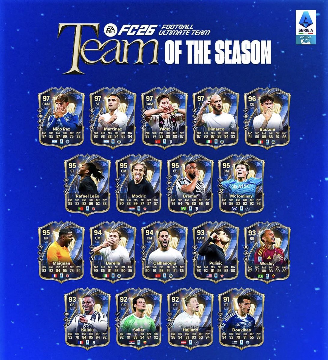 KillerFutCoins's tweet image. Our Serie A Team of the Season Prediction 🔵⭐

Packed with some absolute 🔥 cards — who makes your squad? 👀

Drop your thoughts below ⬇️

Follow for more top-tier content 🚀

#fc26 #eafc26 #fut #seriea #tots