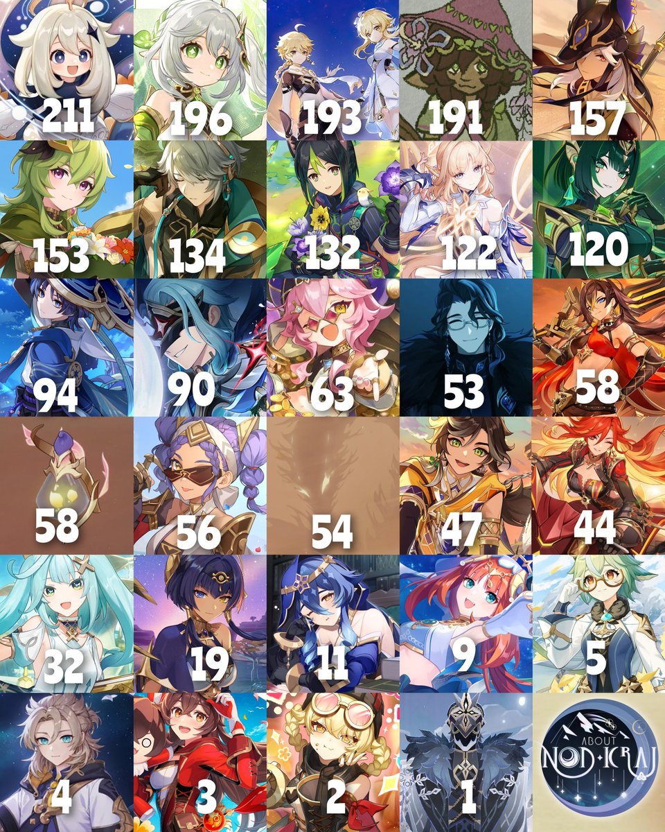 Milly!*𝄪 🍏 tweet media