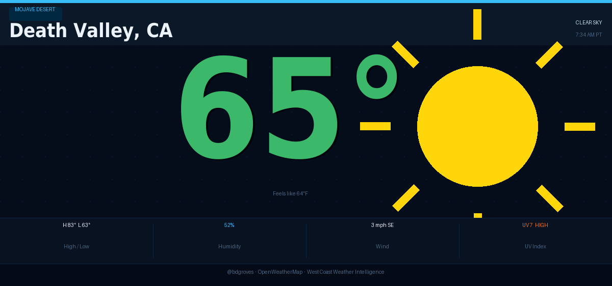 Brooks Groves 🛰🌎 tweet media