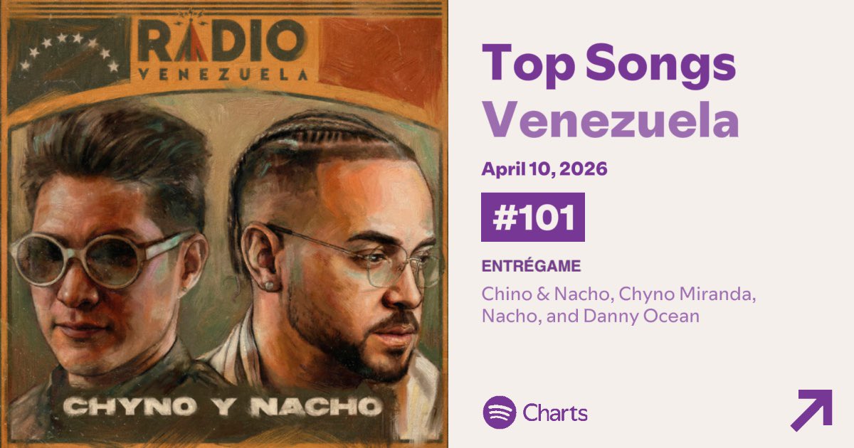 Access Danny Ocean tweet media