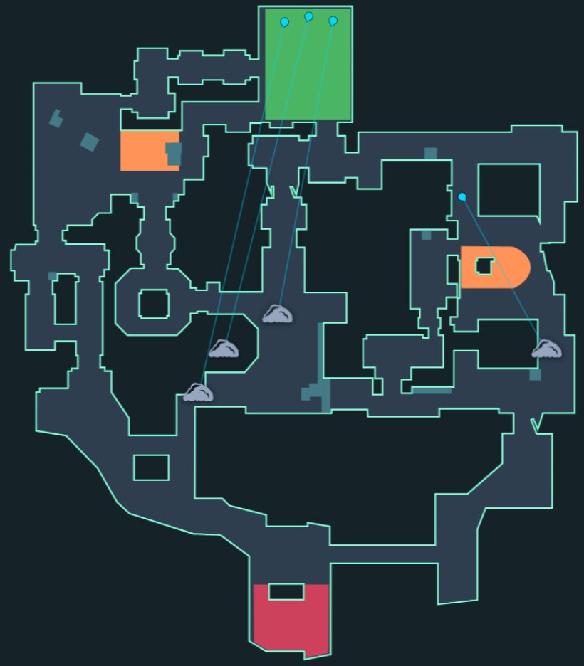 CounterStratGG's tweet photo. Sometimes a team does not hit utility consistently.🤭
Take advantage of a teams mistakes using Snapshot on https://t.co/PKGp52MIYM!

Try it out for free using these trial codes:
GDqySC-vg3wNk-3b1rIW-NSlsyp-G7awED
GDqySC-wkA6b8-El6IEY-hl3Wmy-uvXxqs
GDqySC-wvGkF3-uba7Hz-Tmm5vX-ch810D