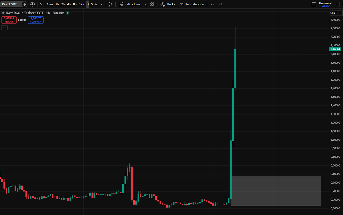 🧙♂️ GranMago© 🔮 tweet media