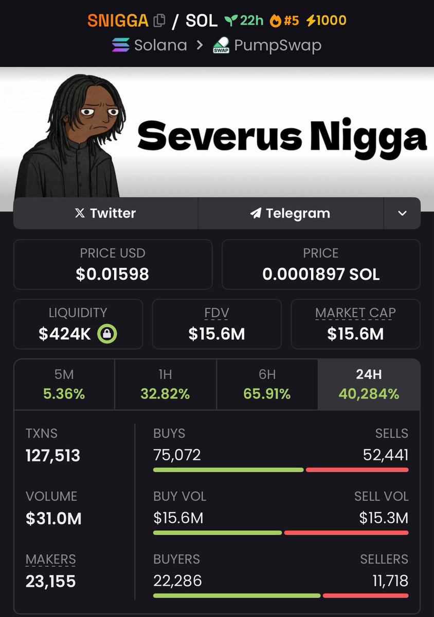 CryptoOracle tweet media