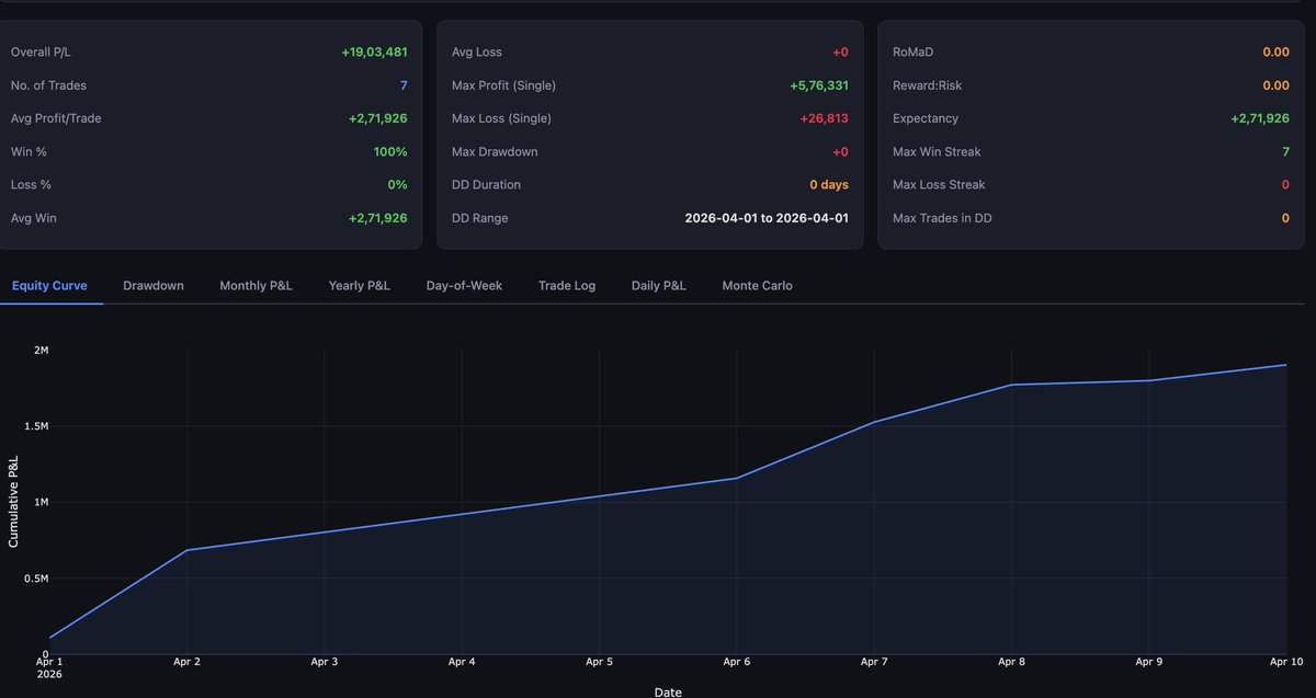 Kirubakaran Rajendran tweet media