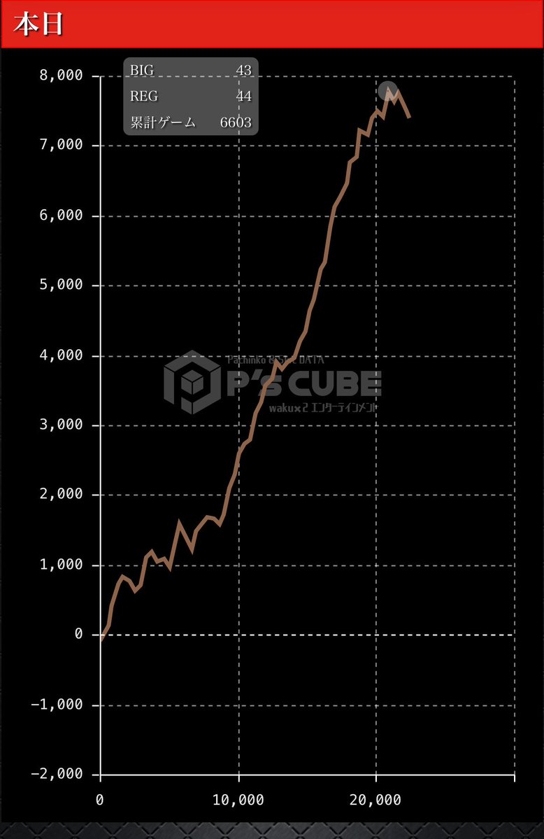 ぽん🌺☀️ tweet media