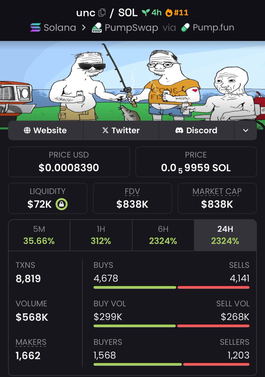 CryptoOracle tweet media