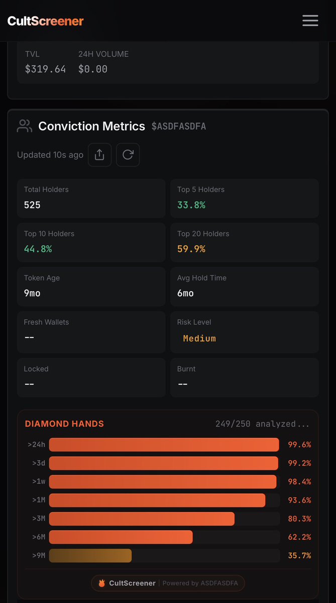 g’asdf cult members 🔥