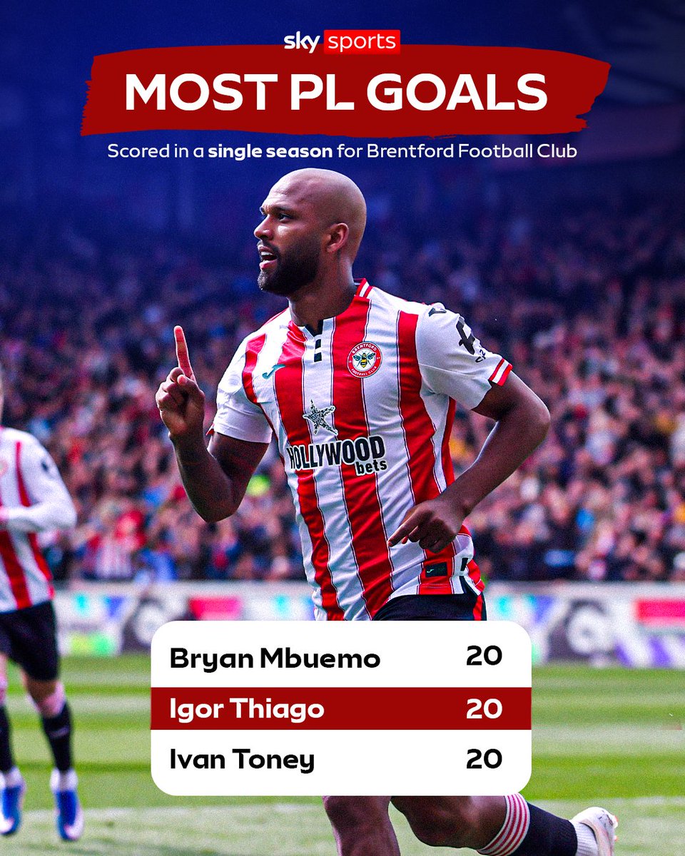 Sky Sports Premier League tweet media