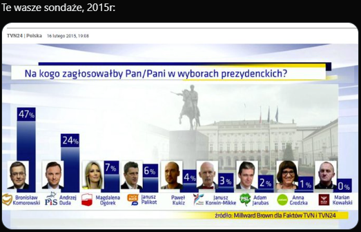 ⮞⮞ Gnom B ⮜⮜ tweet media