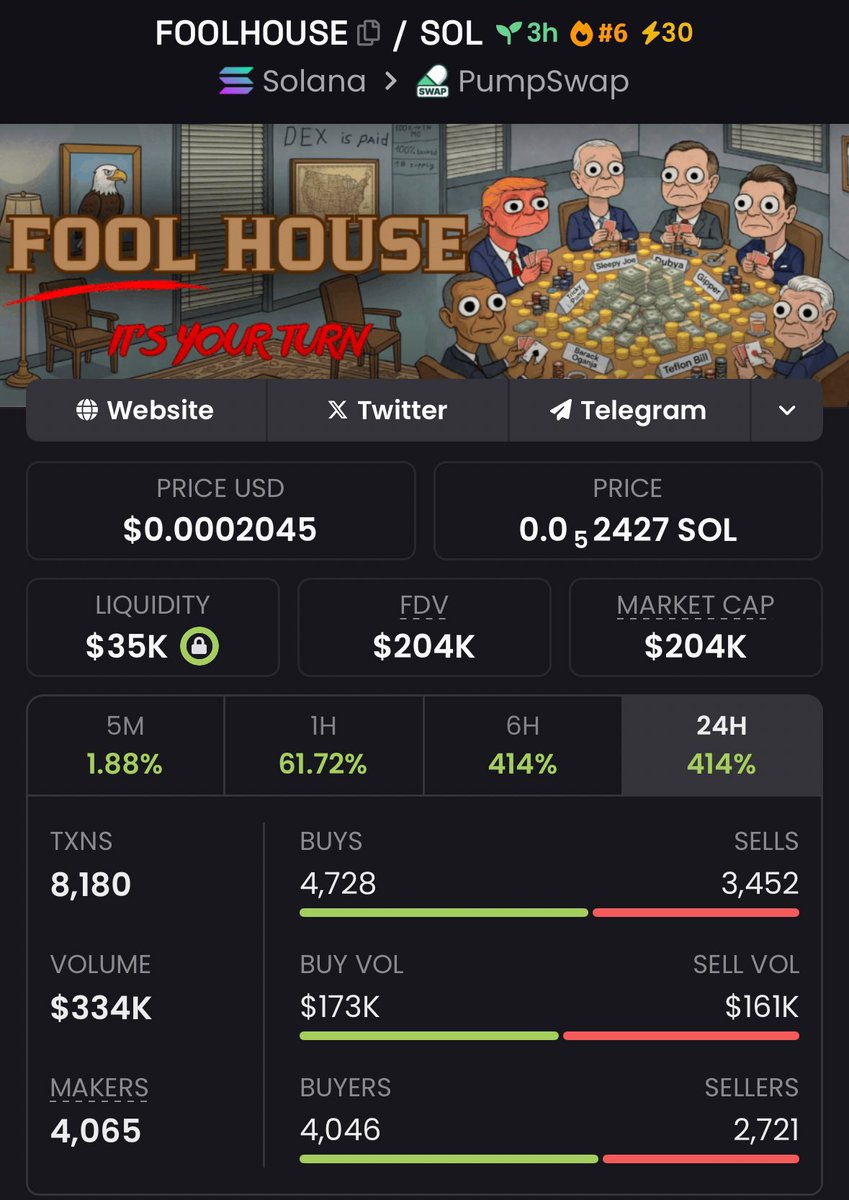 CryptoOracle tweet media