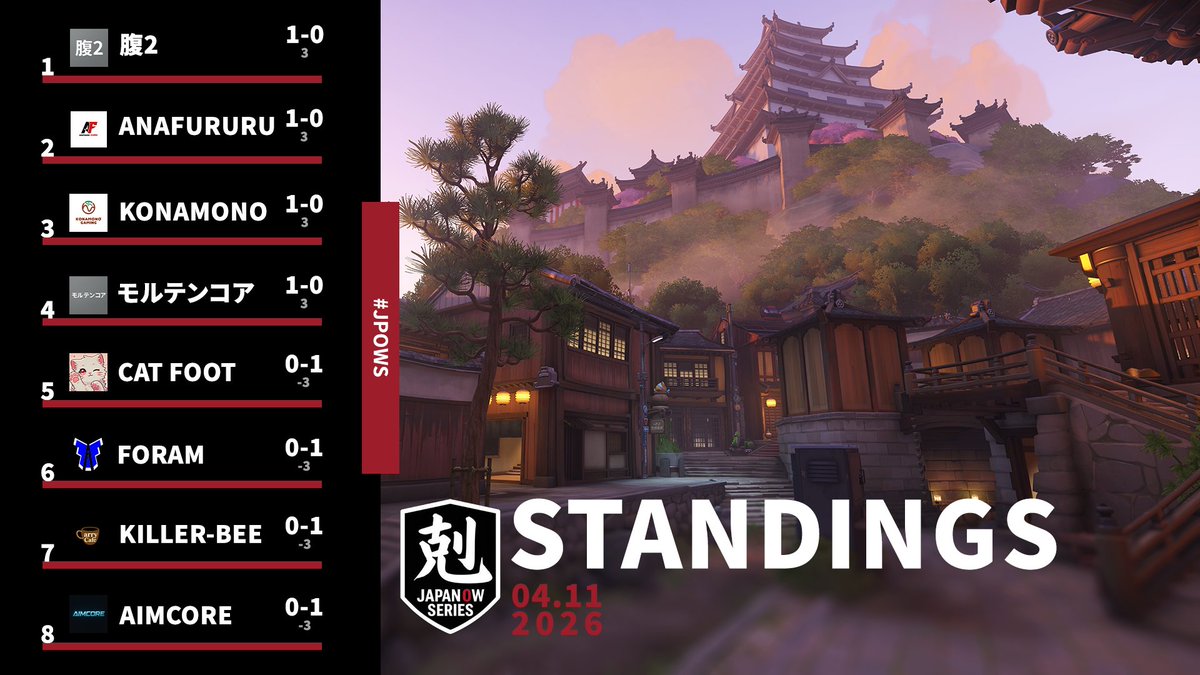 Japan Overwatch Series tweet media