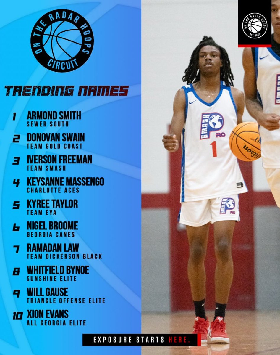 Keyssane Massengo tweet media