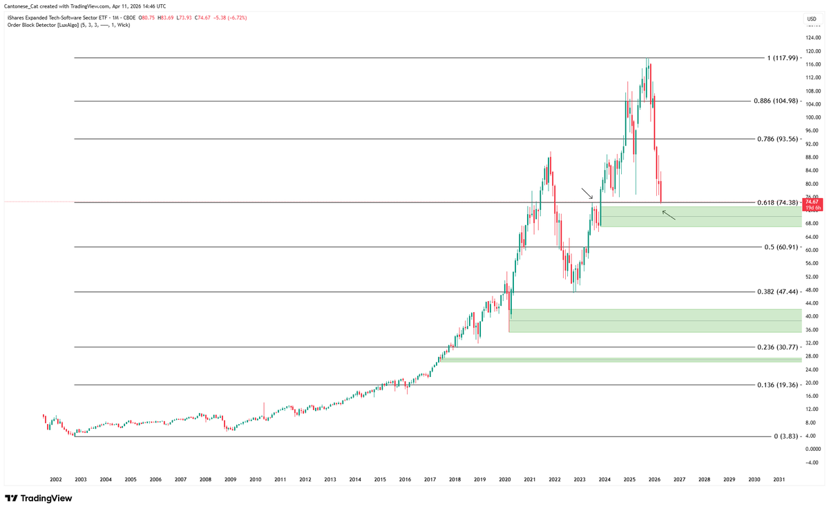 Cantonese Cat 🐱🐈 tweet media