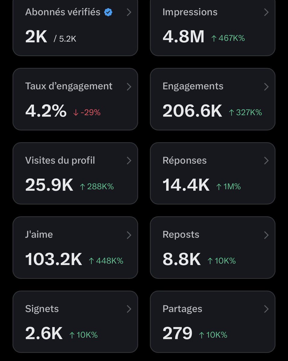 Young Boy SN🇸🇳 tweet media
