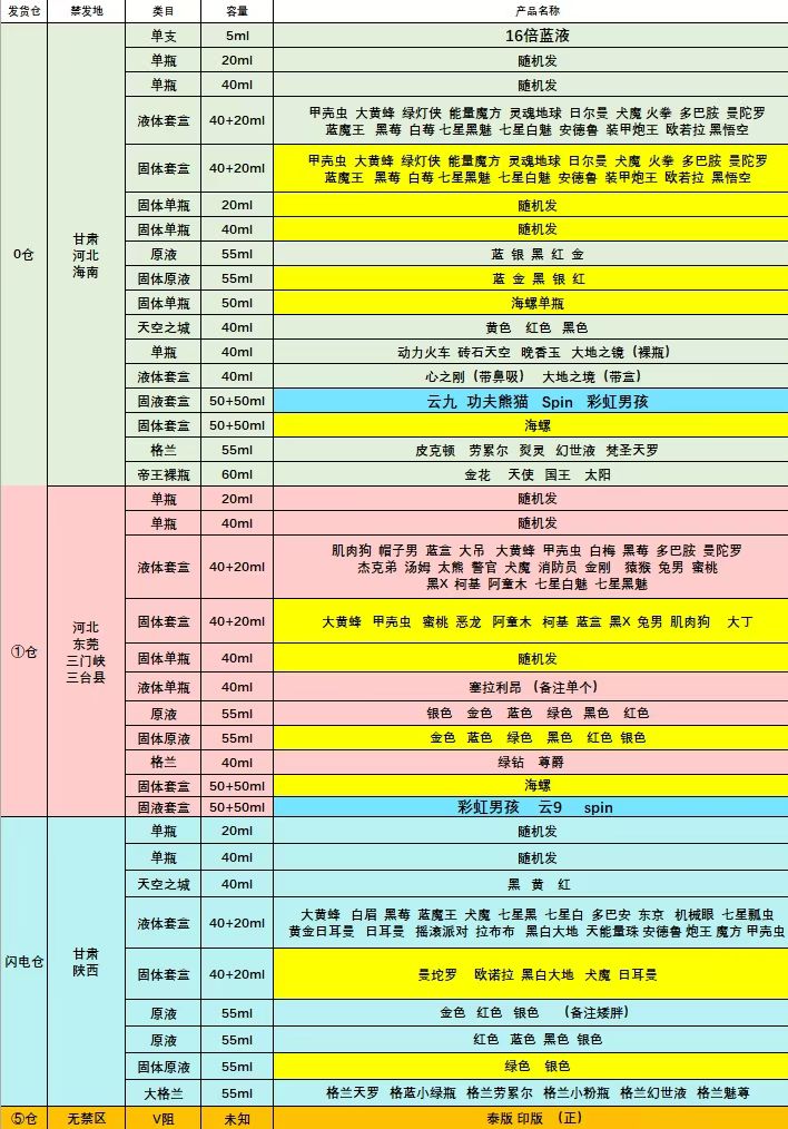 是浪阿 tweet media