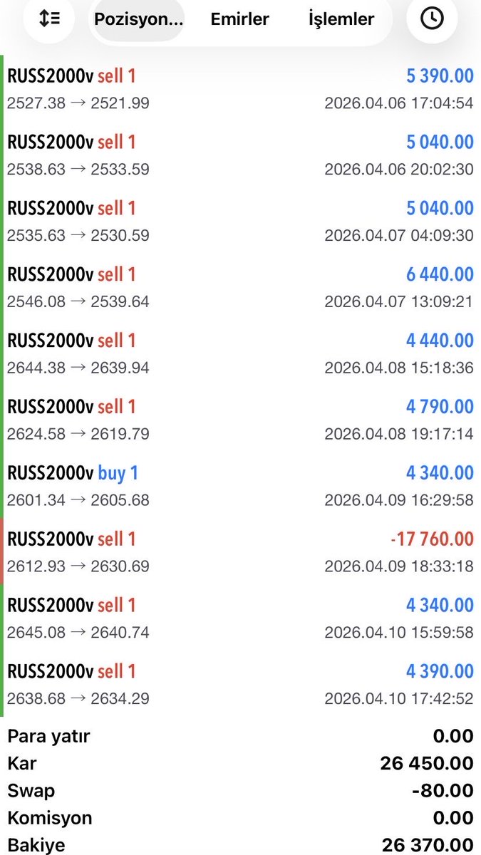 MEHDİ UZUN tweet media