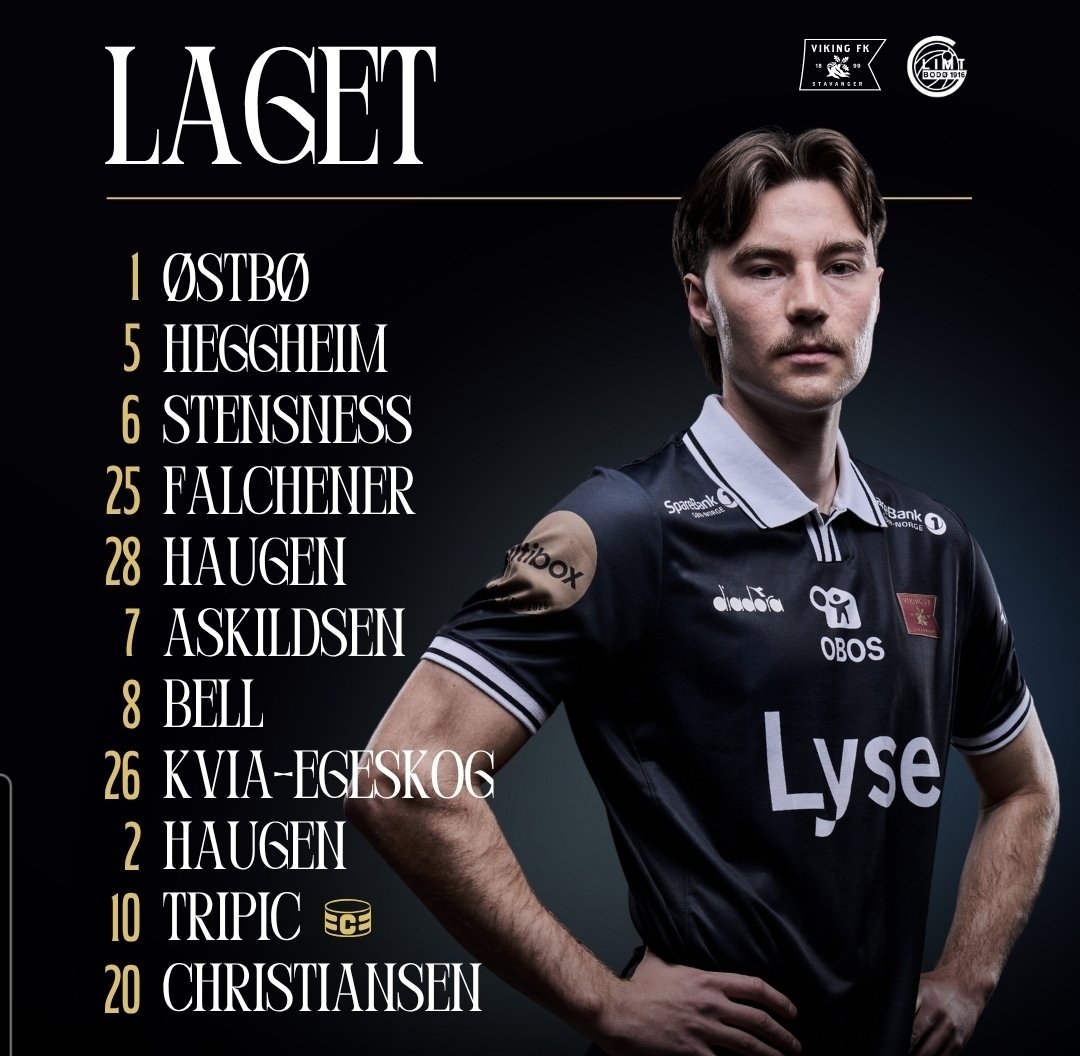 trofu's tweet photo. Ser bra ut dette vel? https://t.co/0dnBsLXXYz